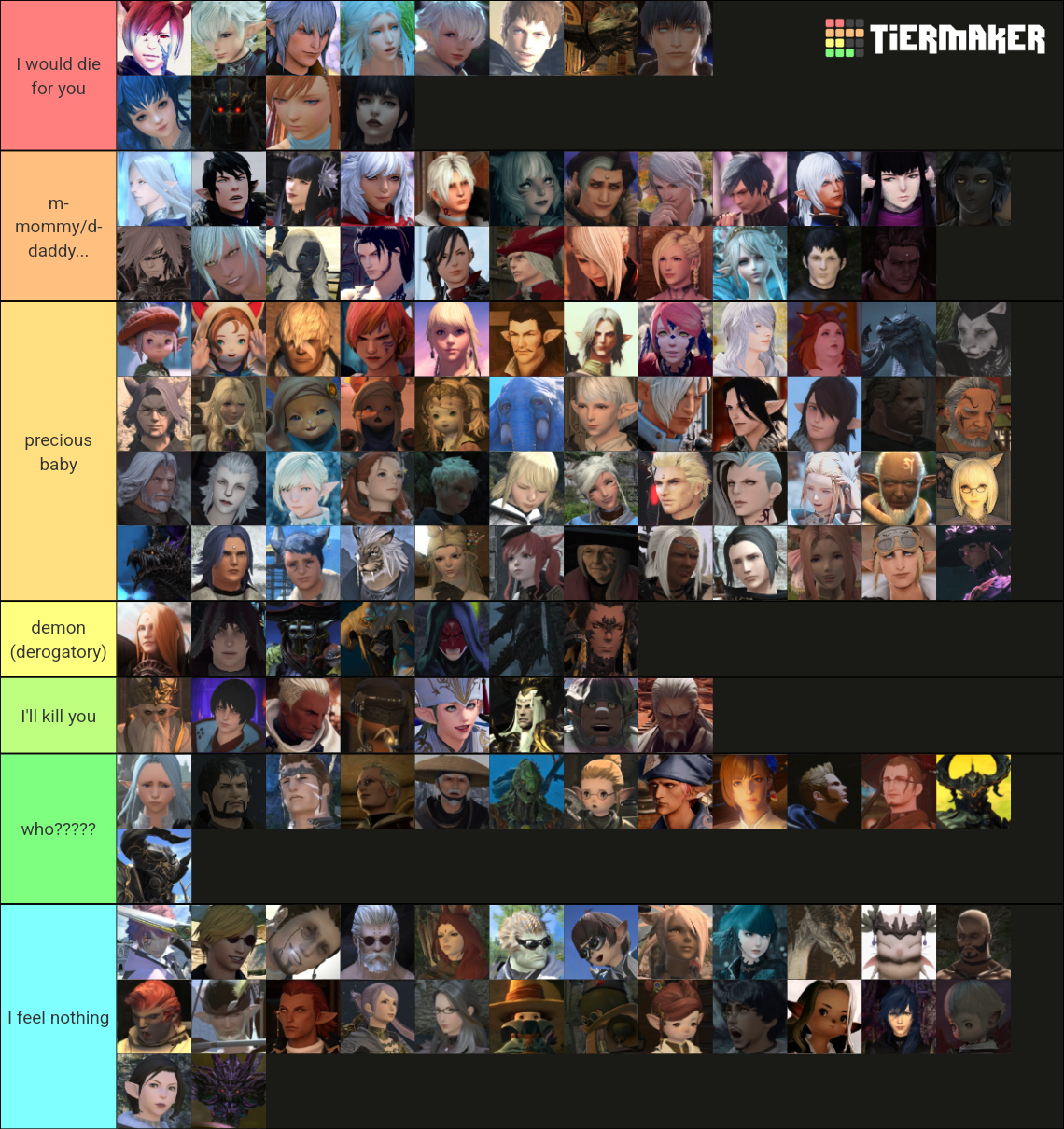 FFXIV Character Ranking ARR Endwalker Edition Tier List