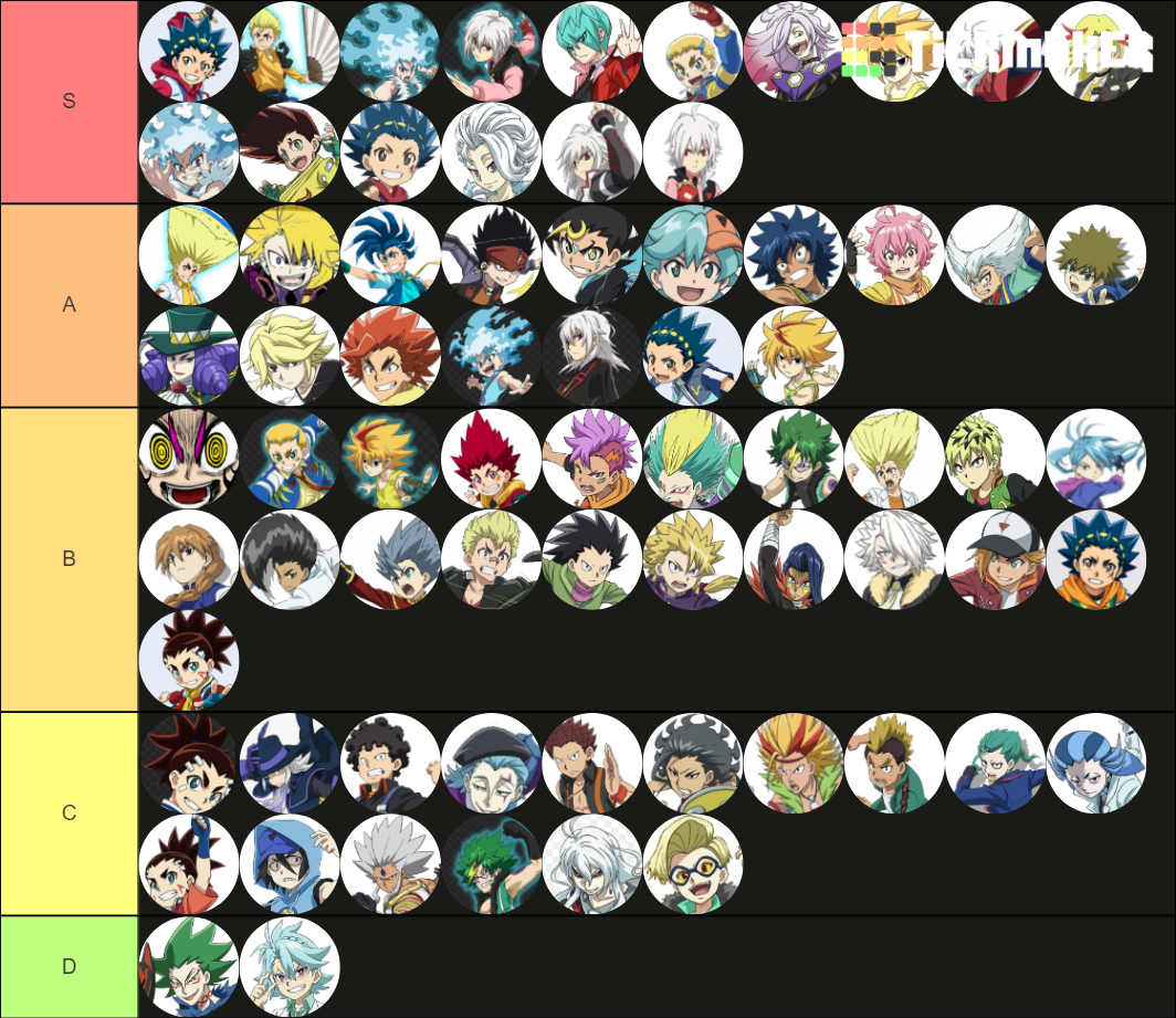 Beyblade Burst All Infinity Tier List (Community Rankings) - TierMaker