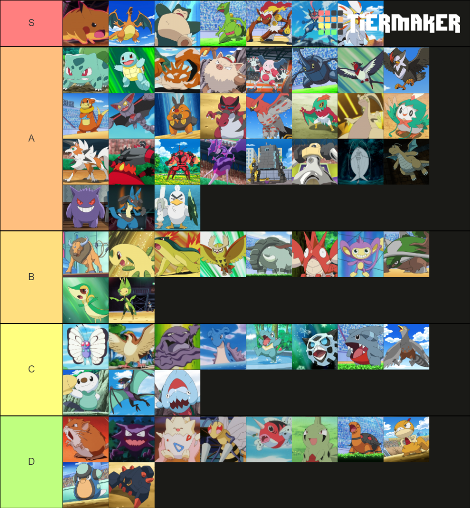 Ash Pokémon Tier List (Community Rankings) - TierMaker