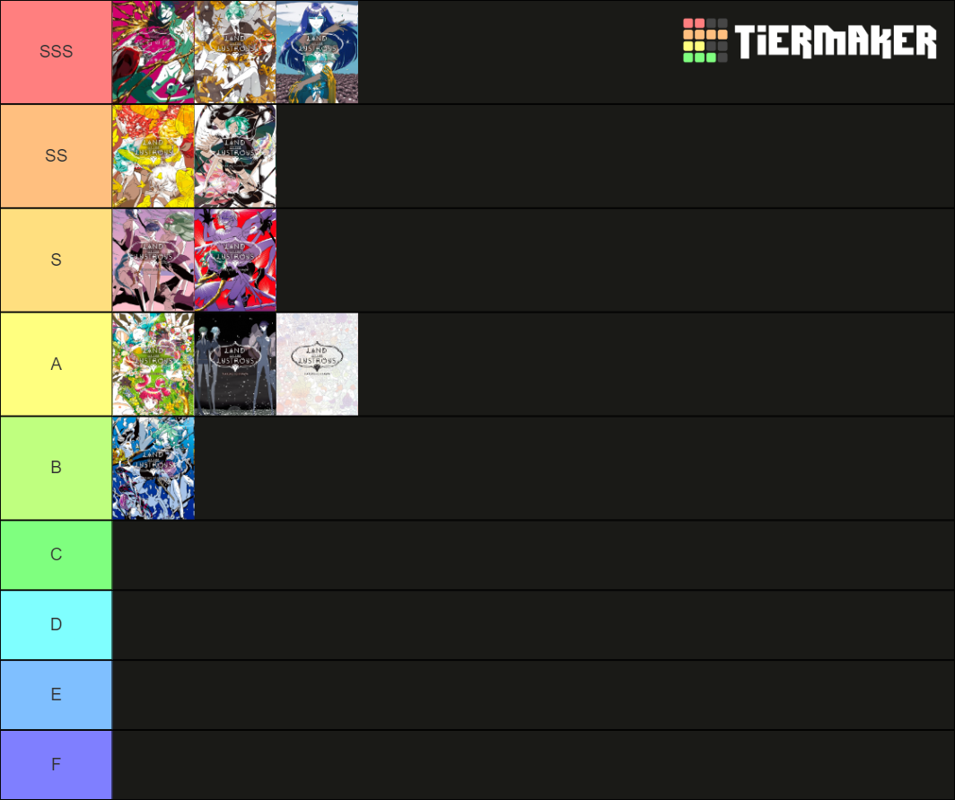 Houseki no Kuni volume covers Tier List Rankings) TierMaker