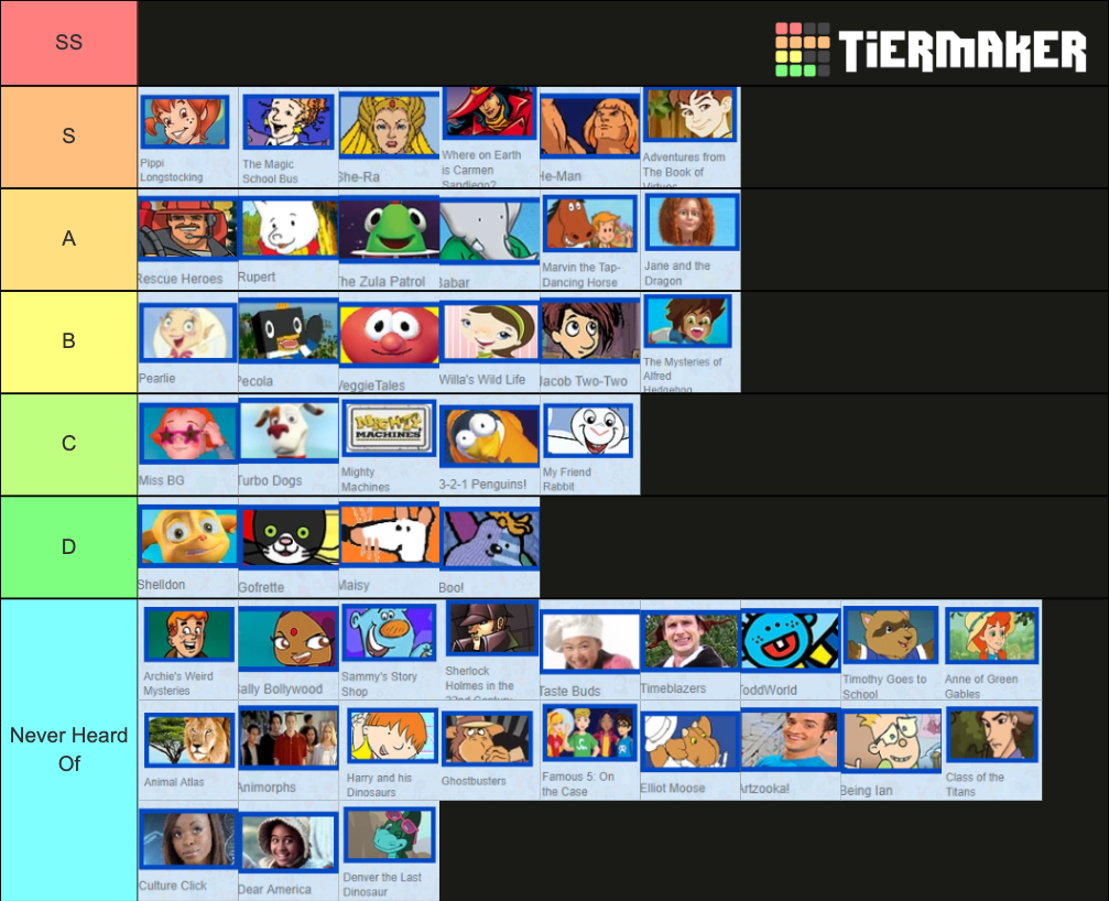 Qubo Shows Tier List Rankings) TierMaker