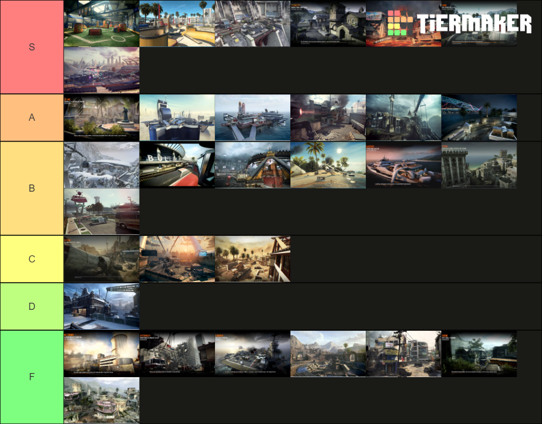 All BO2 Maps Tier List (Community Rankings) - TierMaker