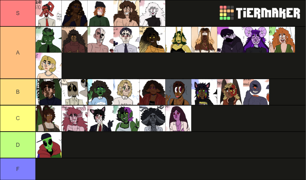 Of Tier List (Community Rankings) - TierMaker