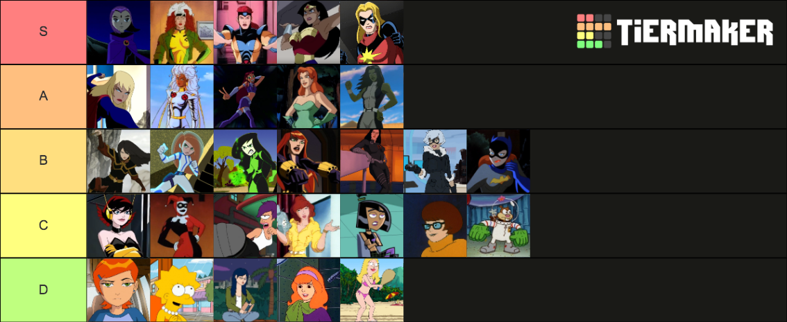 Strongest Female Cartoon Characters Tier List Community Rankings Strongest Female Cartoon Characters Tier List Community Rankings