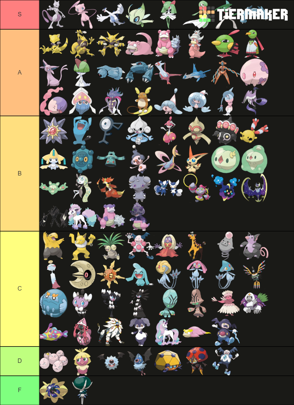 Psychic Type Pokemon Tier List Community Rankings TierMaker