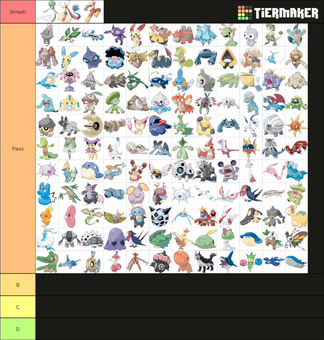 Smash Or Pass (Gen 3 Pokémon Edition) Tier List (Community Rankings ...