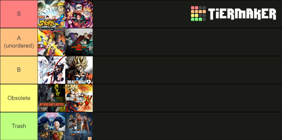 Anime Arena Fighters Tier List (Community Rankings) - TierMaker