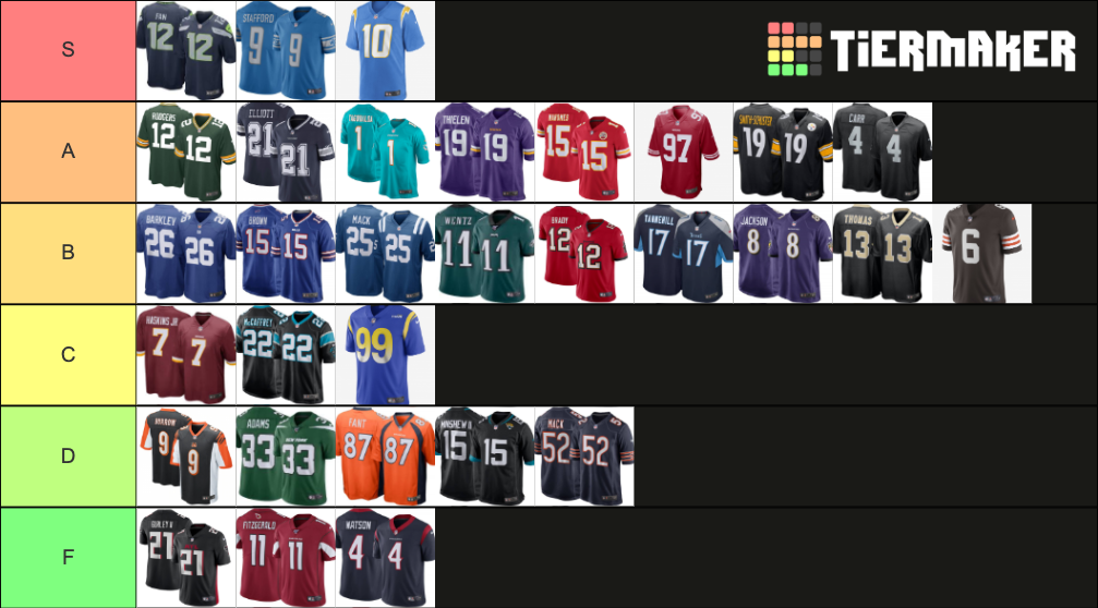 32 Jersey Nfl Tier List (Community Rankings) - TierMaker