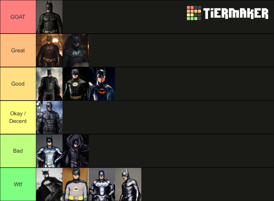 live-action-batsuits-tier-list-community-rankings-tiermaker