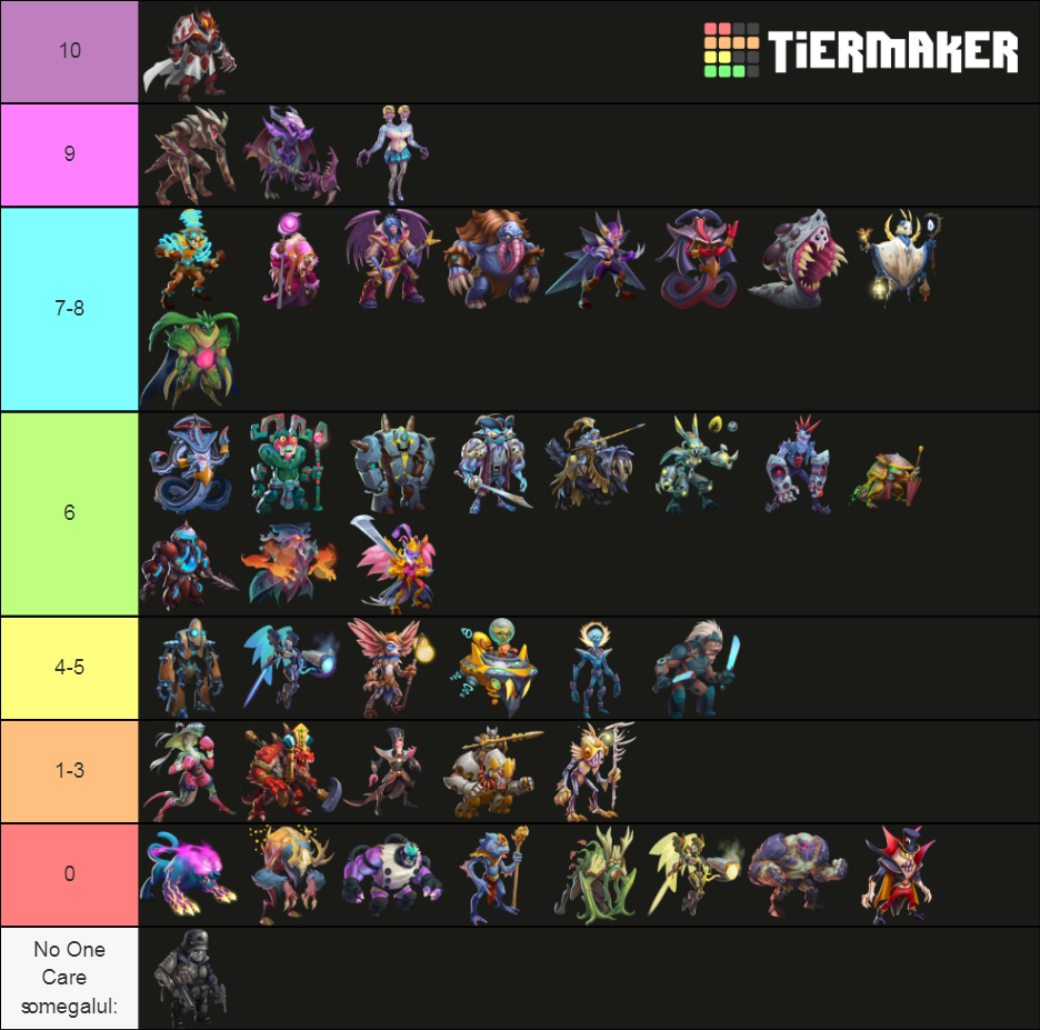 Monster Legends Mythics Tier List (Community Rankings) - TierMaker