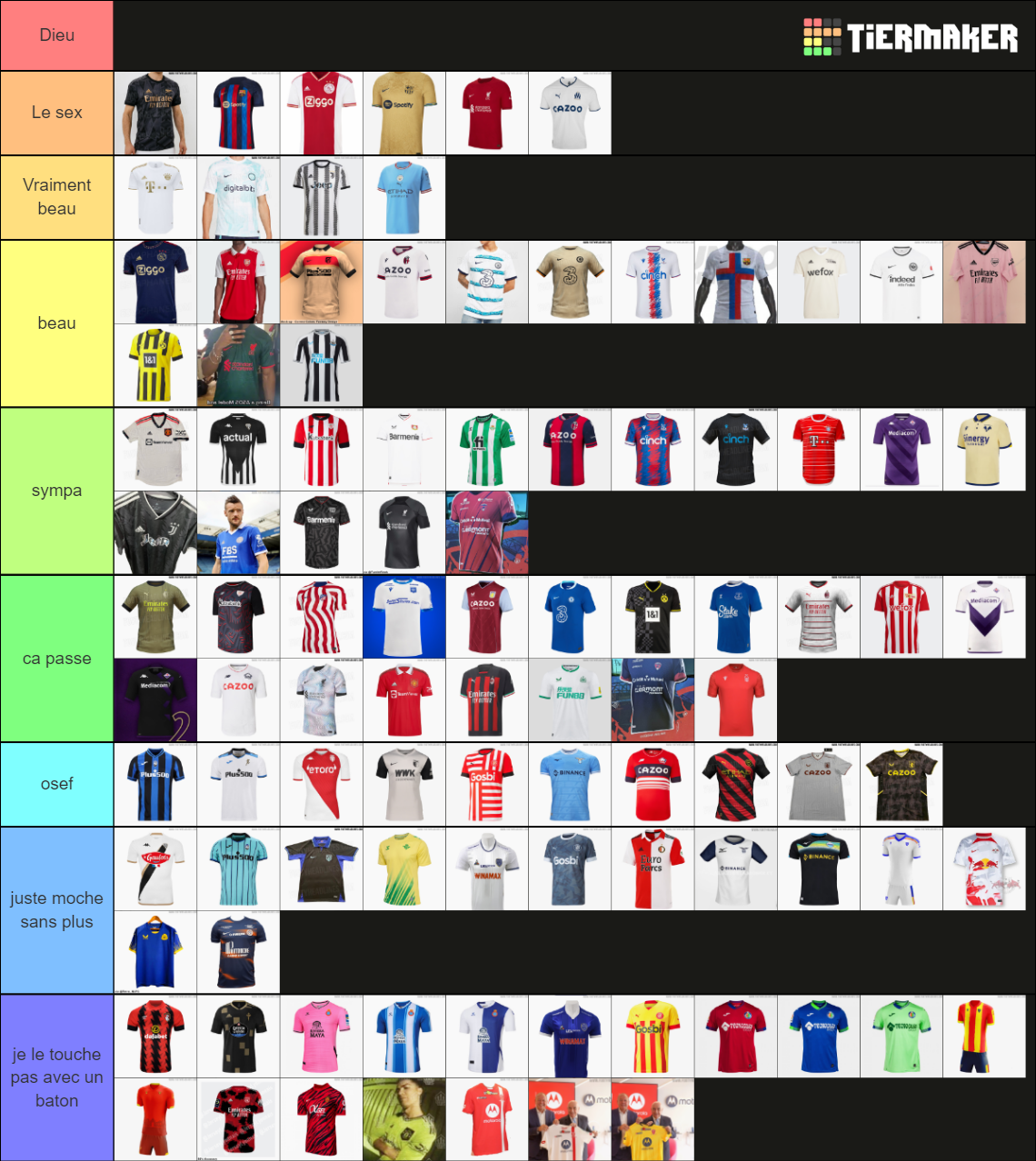 Football Kit 22/23 Tier List Rankings) TierMaker