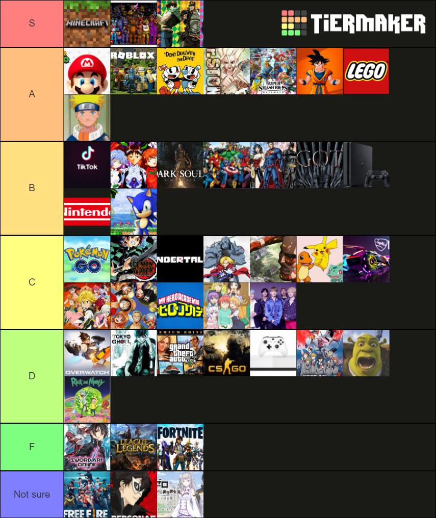FanBase TierList Tier List Rankings) TierMaker