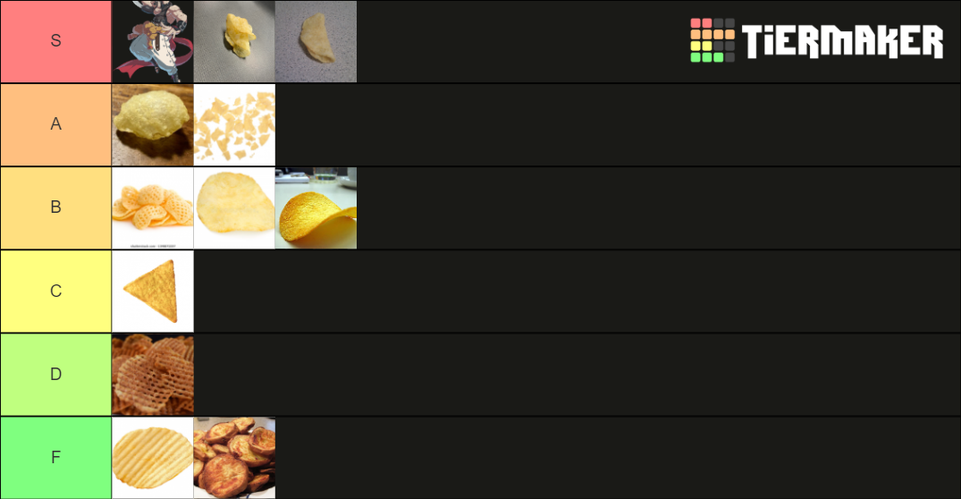 Shape of Chips Tier List Rankings) TierMaker