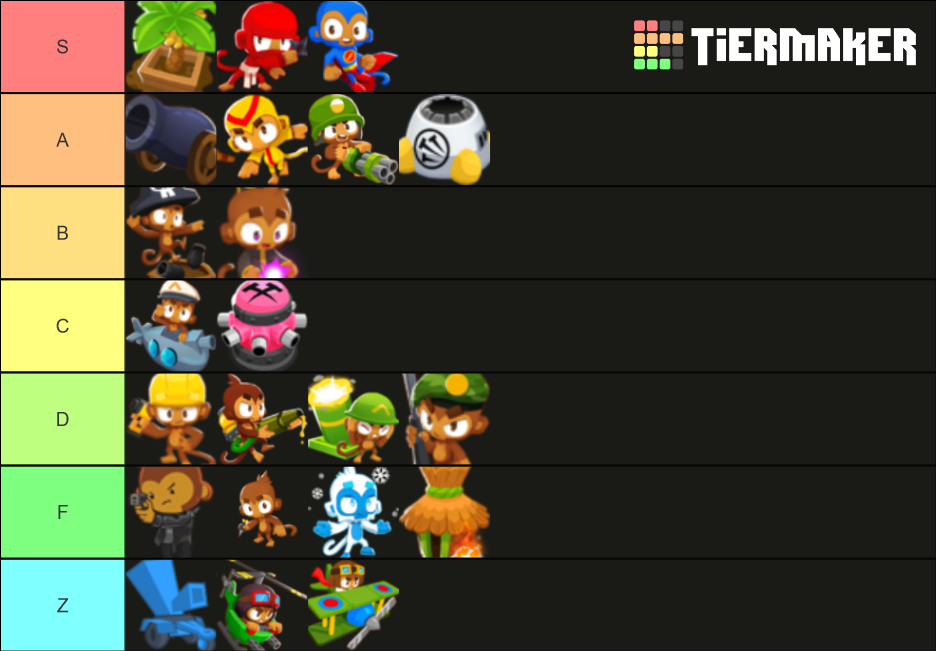 Btd Battles Monkeys Tier List Community Rankings Tiermaker