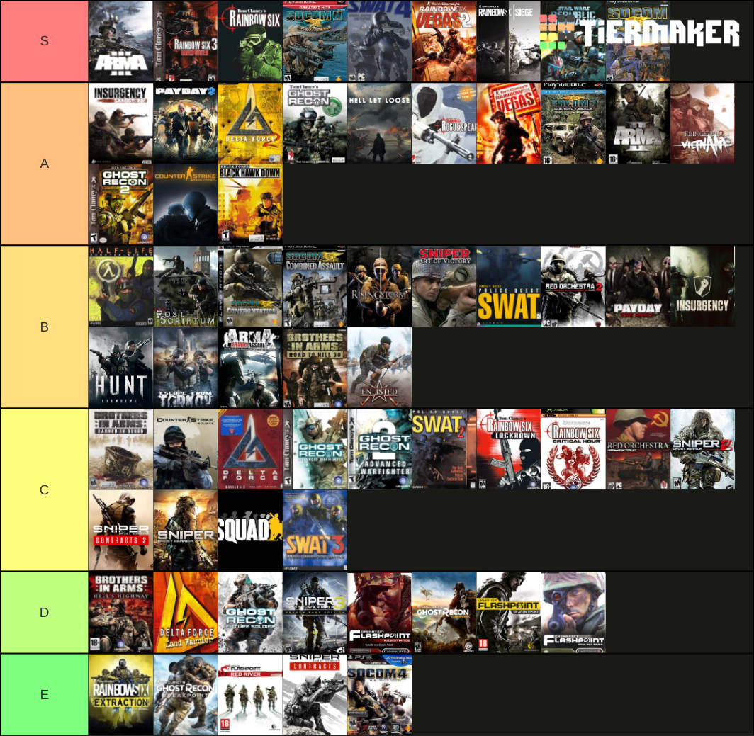 Tactical Shooters Tier List Rankings) TierMaker