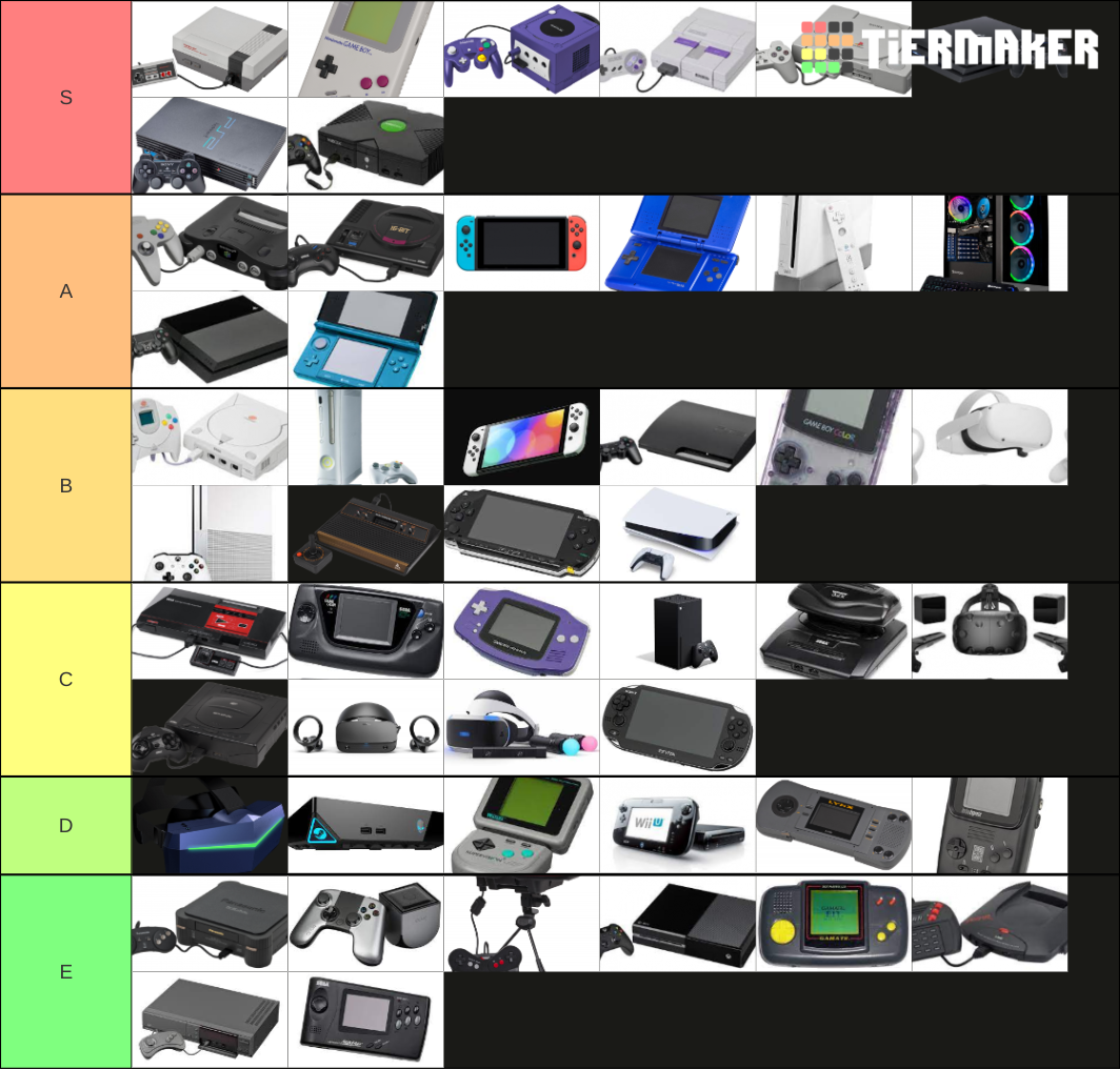 video-game-console-tier-list-community-rankings-tiermaker