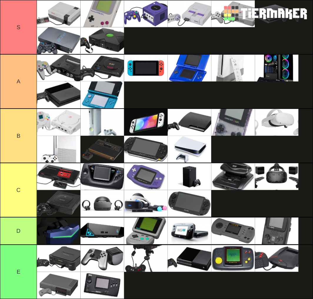 Video Game Console Tier List Community Rankings TierMaker