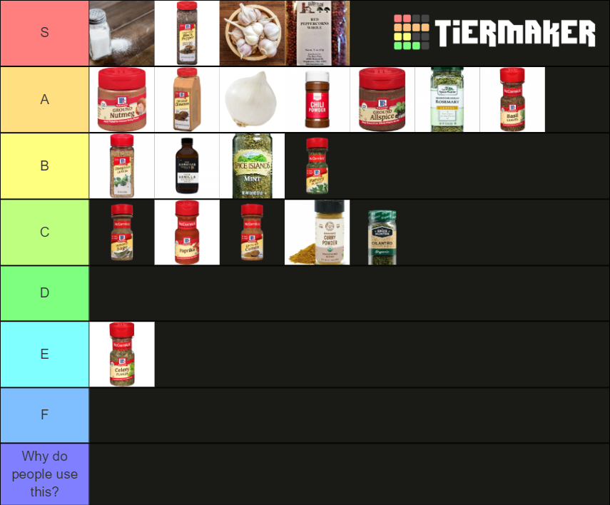 spices Tier List Rankings) TierMaker