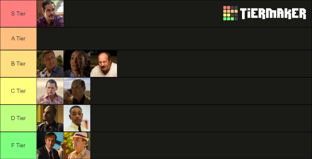 Better Call Saul Spanish Accent Tiers Tier List Rankings