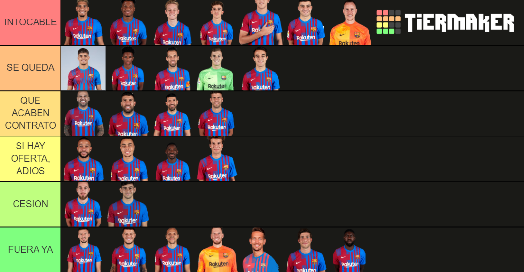 FC BARCELONA 2022-2023 Tier List (Community Rankings) - TierMaker