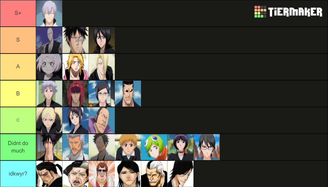 Bleach Lieutenants Tier List Rankings) TierMaker