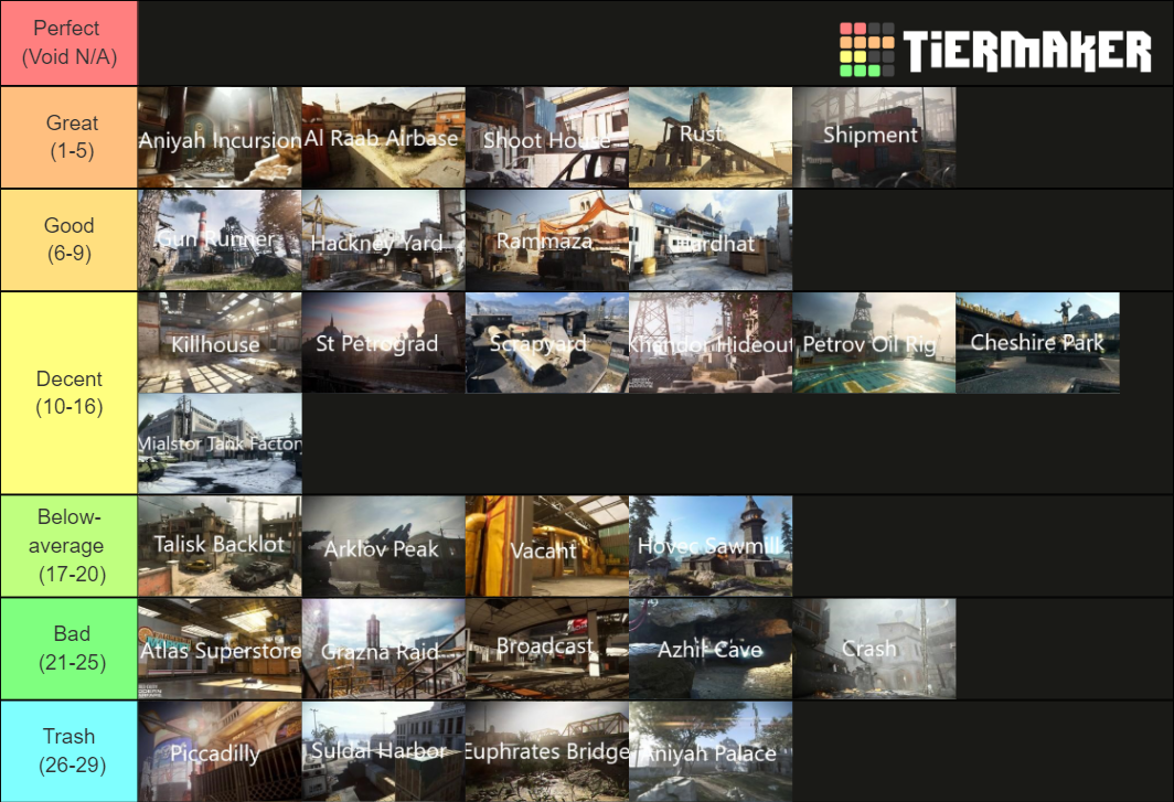 All MW2019 Maps In 6v6 10v10 Tier List Community Rankings TierMaker   All Mw2019 Maps In 6v6 10v10 379559 1640007640 