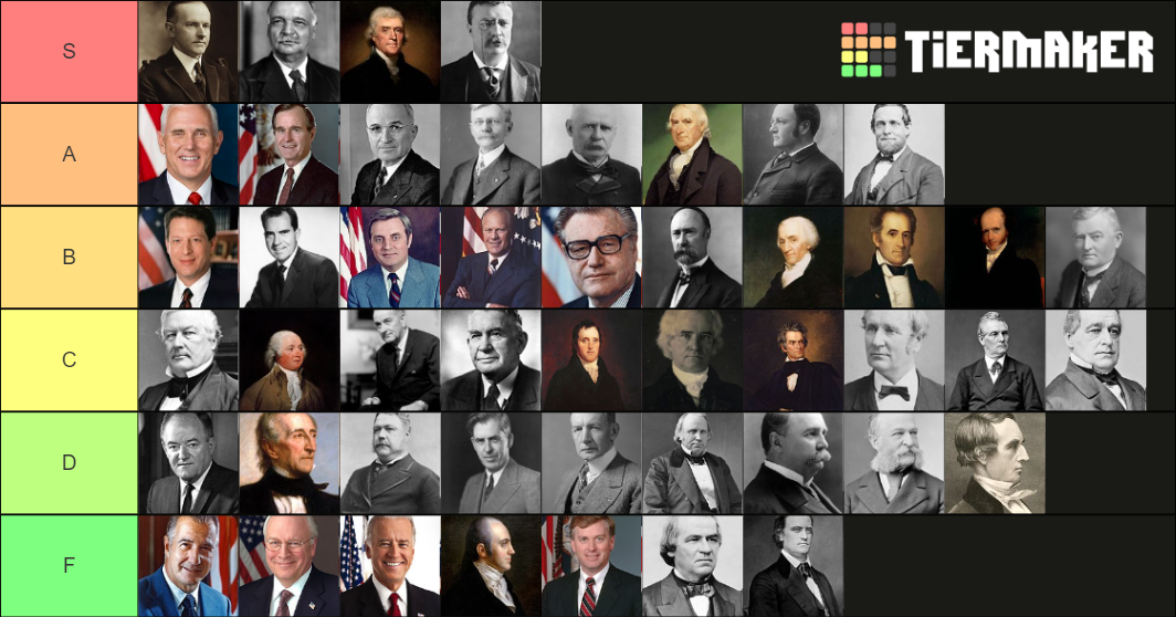 us-vice-presidents-tier-list-community-rankings-tiermaker