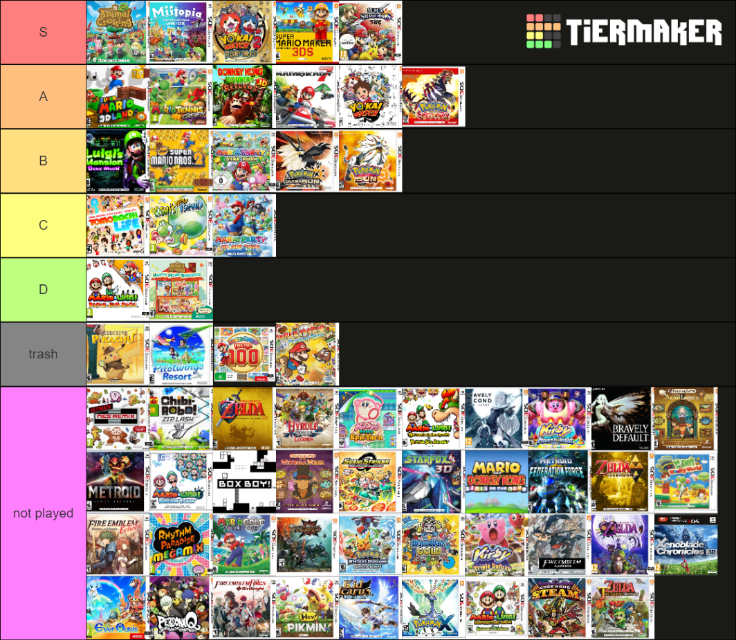 The Best 3DS Games Tier List (Community Rankings) - TierMaker