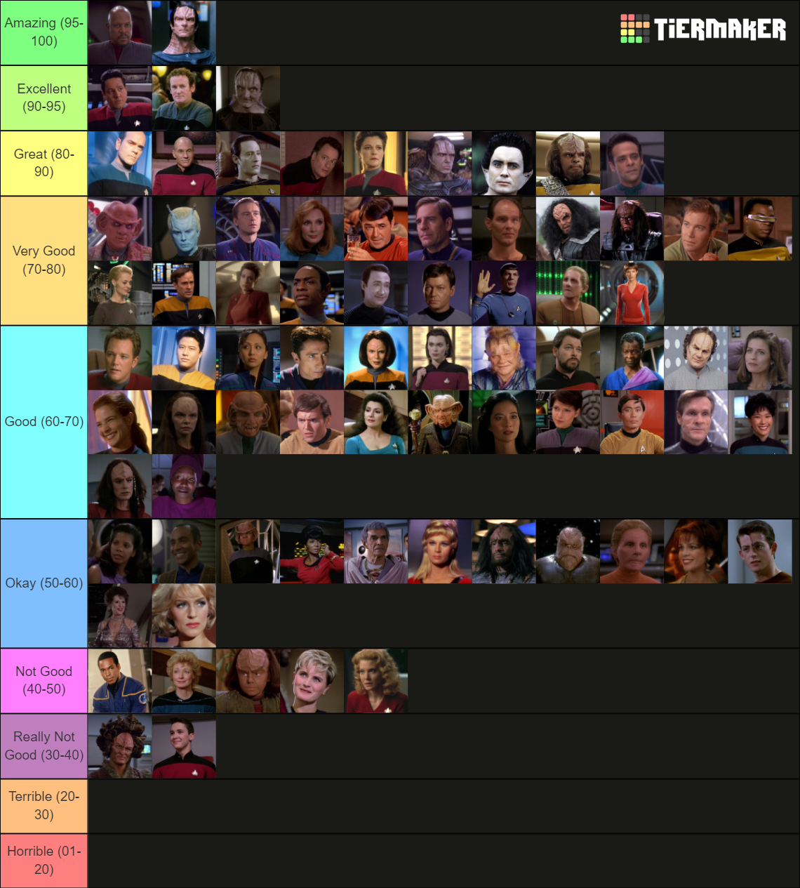 Star Trek Characters Tier List Community Rankings TierMaker star-trek-characters-tier-list-community-rankings-tiermaker