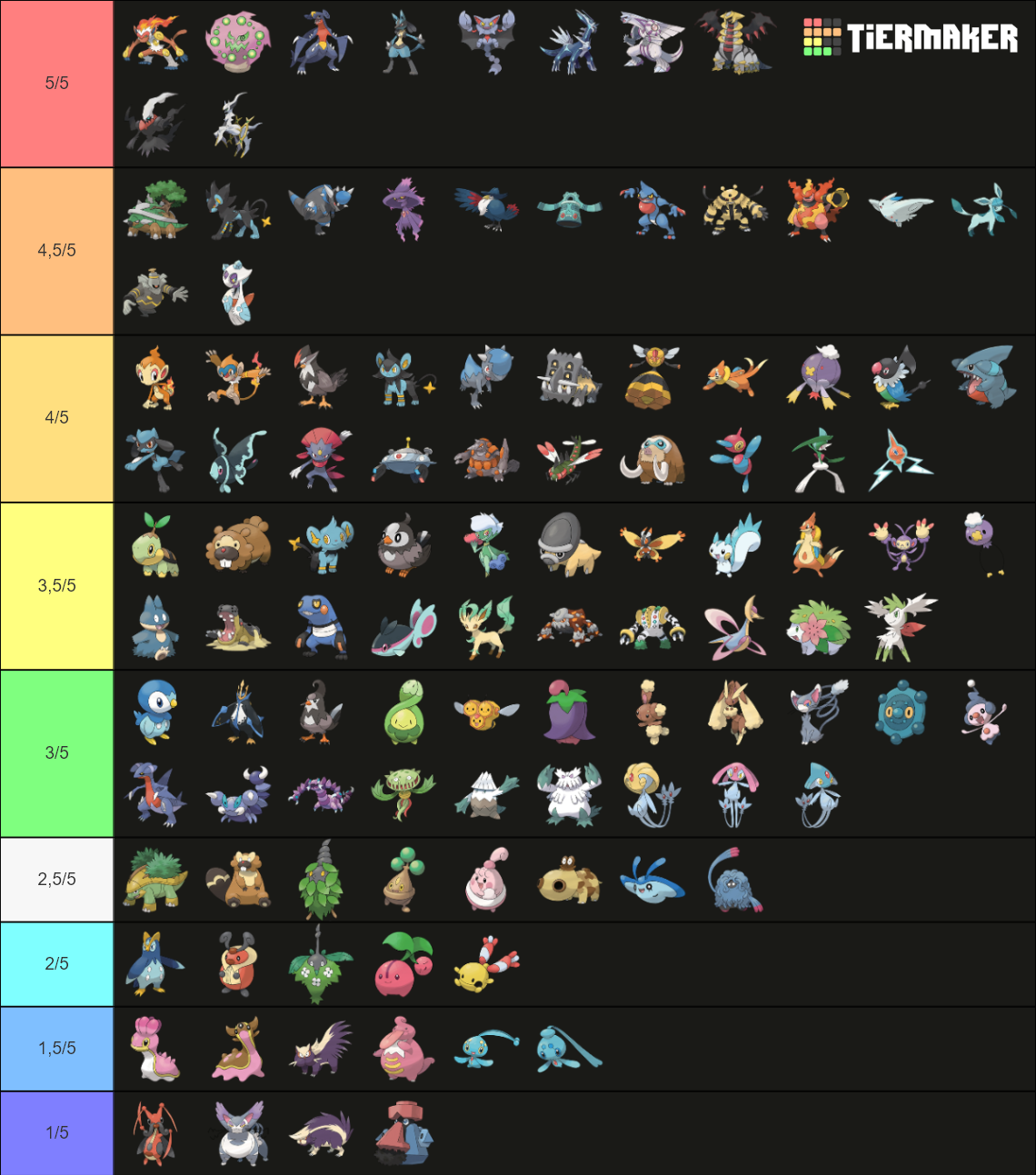 Pokemon Generation 4 Tier List (Community Rankings) - TierMaker