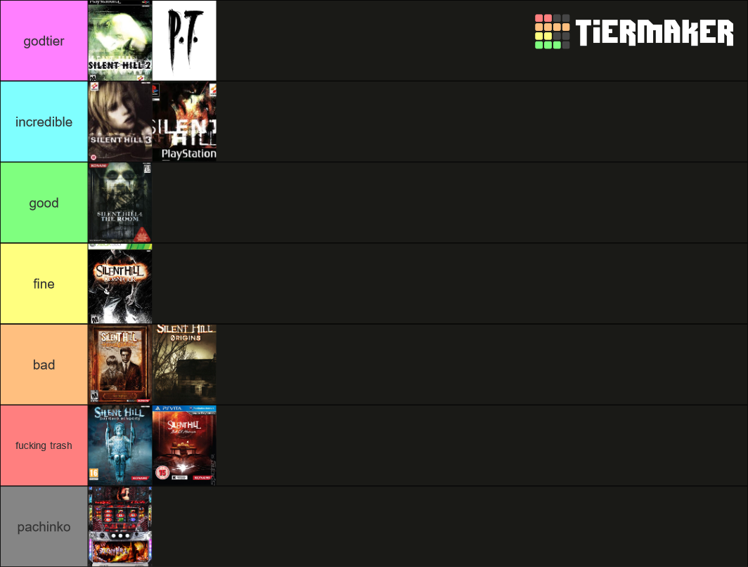 Silent Hill Games Teir List Tier List (community Rankings) - Tiermaker