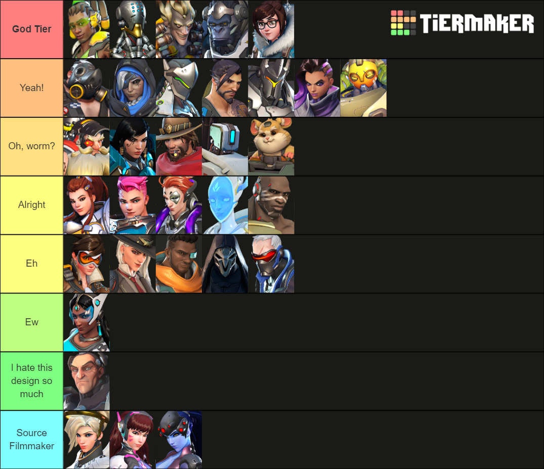 Overwatch Characters Tier List (Community Rankings) - TierMaker