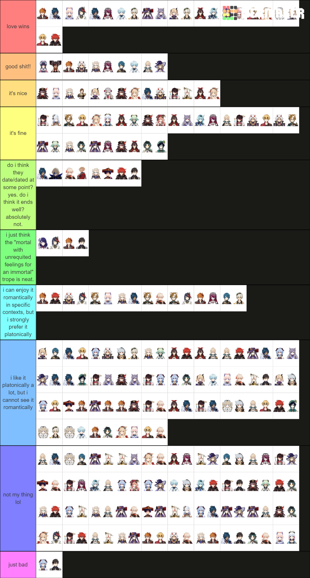 Genshin Impact Shipping Chart