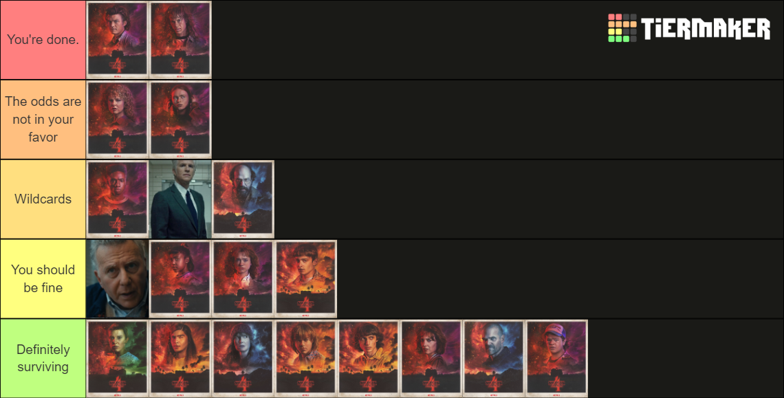 Stranger (TV series) visual data 8