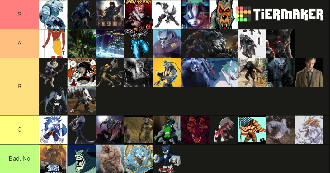 Werewolf Tier List (Community Rankings) - TierMaker