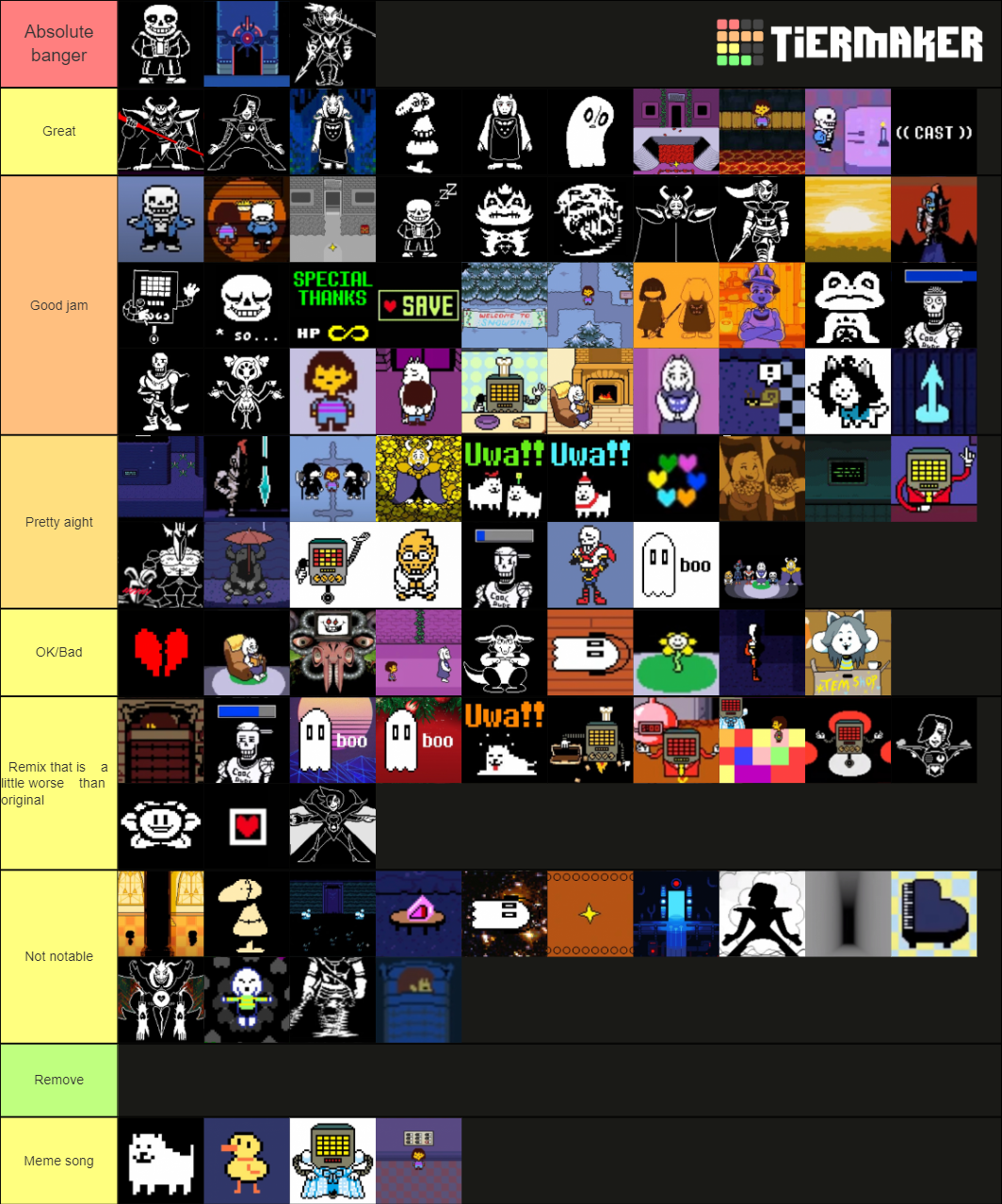 Songs from Undertale Tier List (Community Rankings) - TierMaker