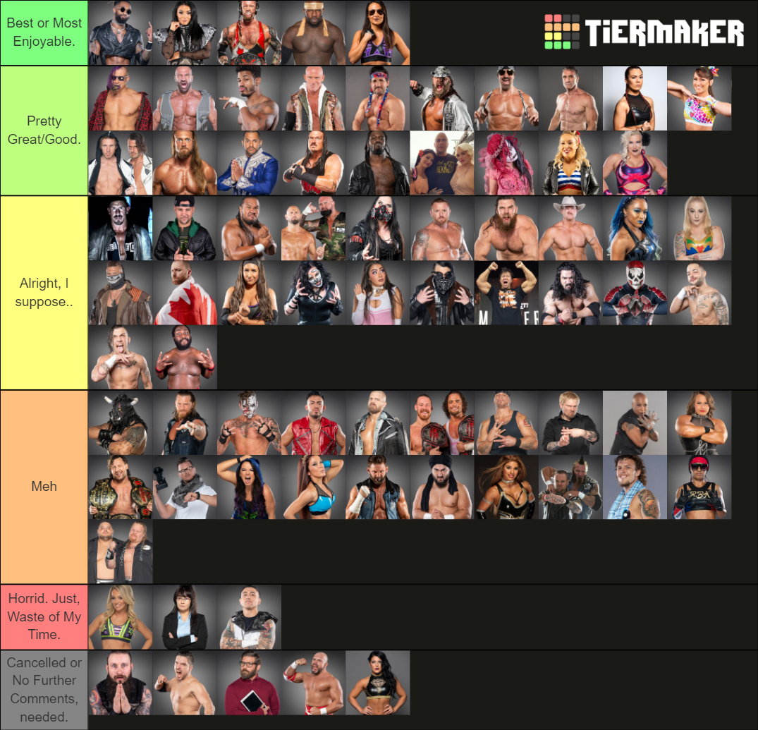 impact-wrestling-roster-2020-21-tier-list-community-rankings