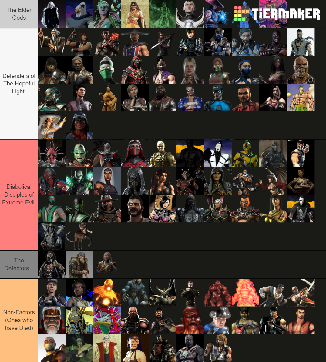 The SUPREME Mortal Kombat Roster Duster. Tier List (Community Rankings ...