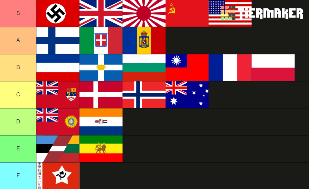 WW2 Countries 2.3 Tier List (Community Rankings) - TierMaker