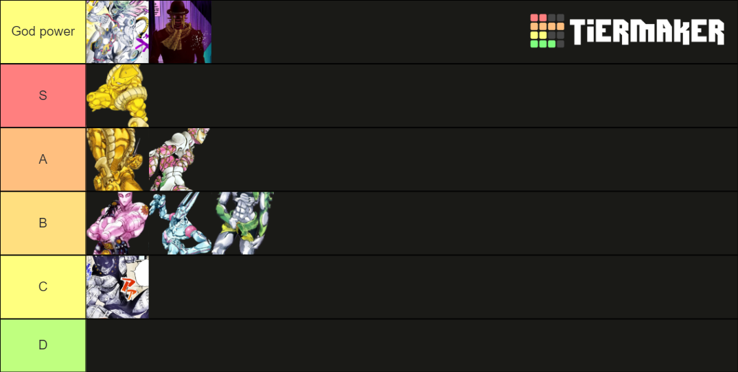 Jojos boss stand power list Tier List Rankings) TierMaker