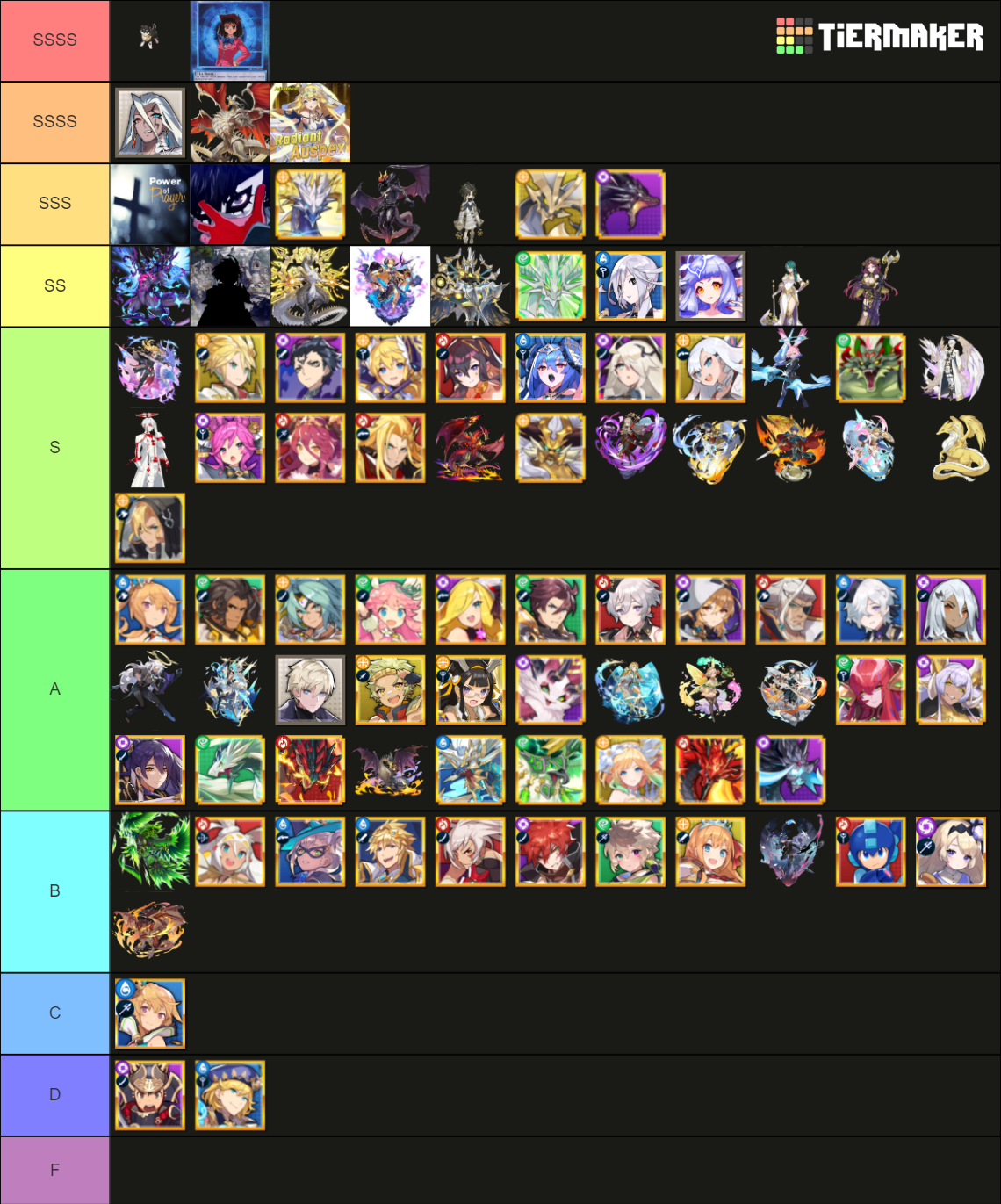 UPDATED Canonical Dragalia Power Tier List (Community Rankings) - TierMaker