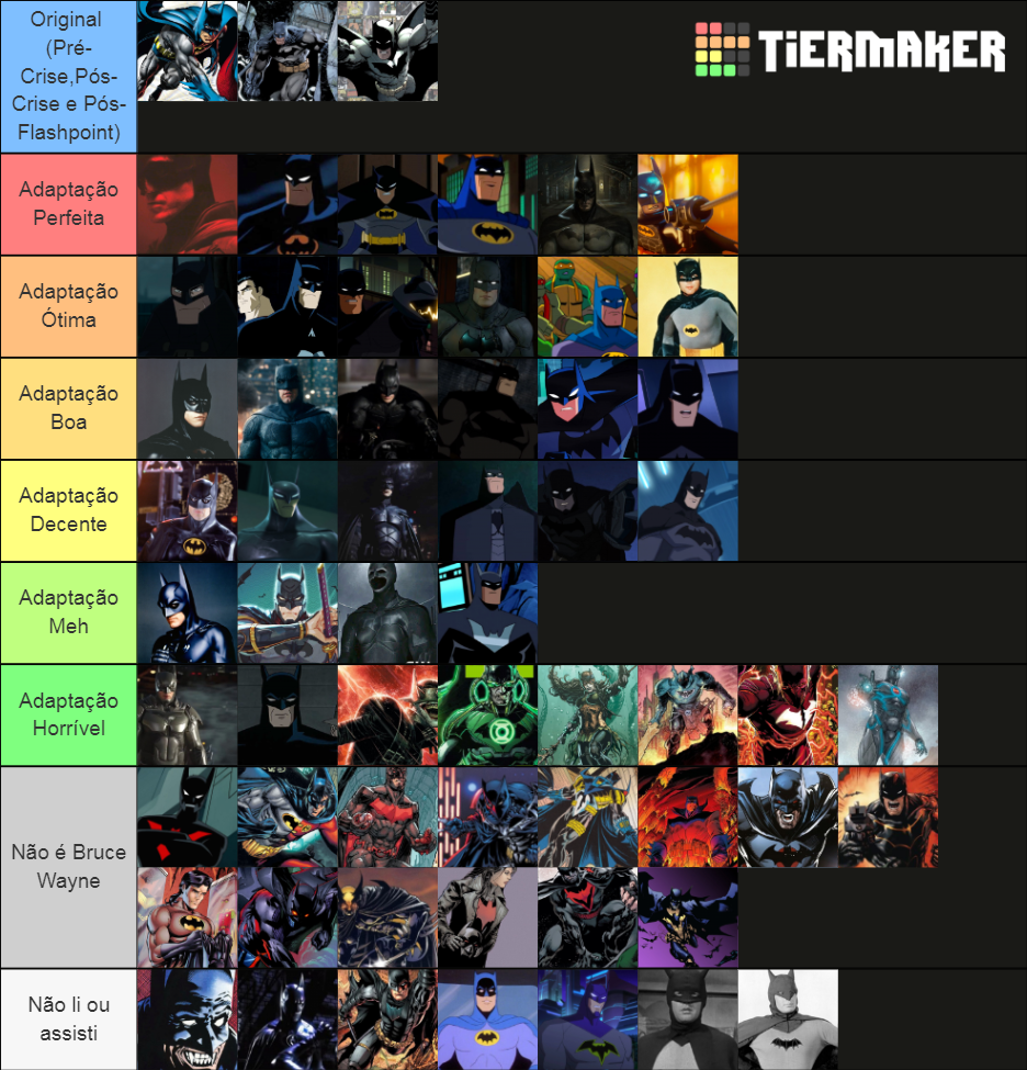 Versions Of Batman Tier List Community Rankings Tiermaker