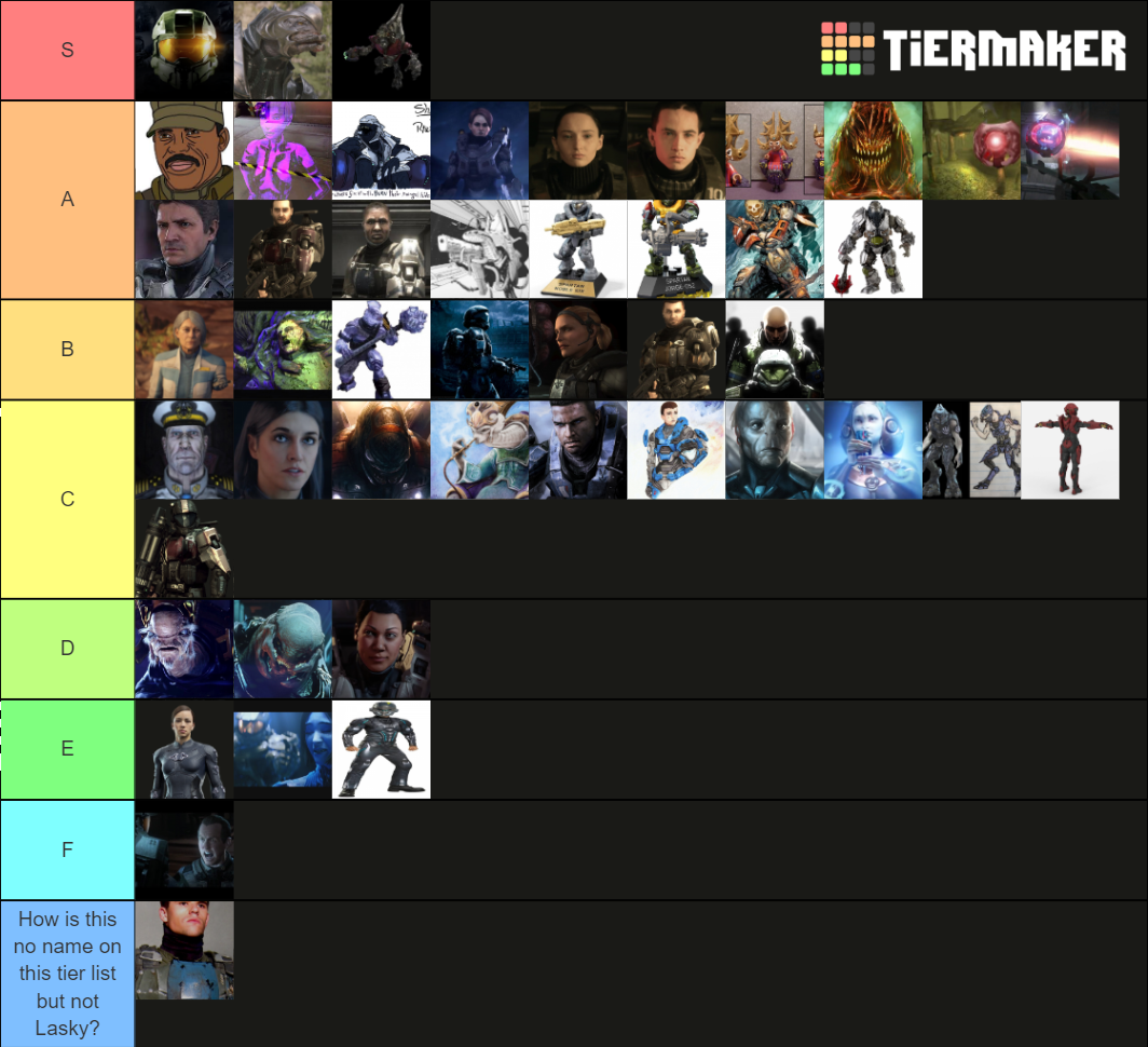 HAlo cHarActer rAnking Tier List (Community Rankings) - TierMaker