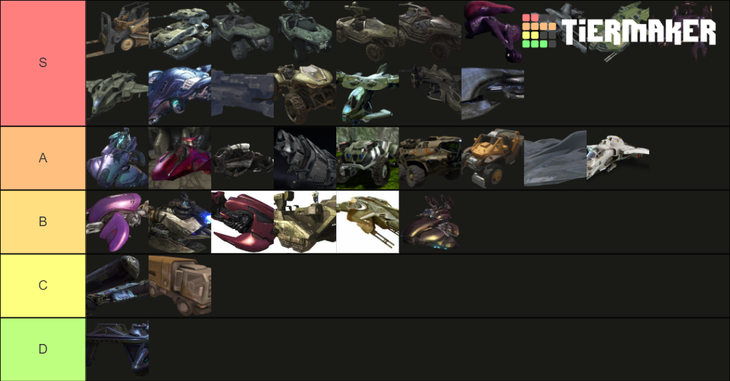 Halo Vehicle Tier List Rankings) TierMaker