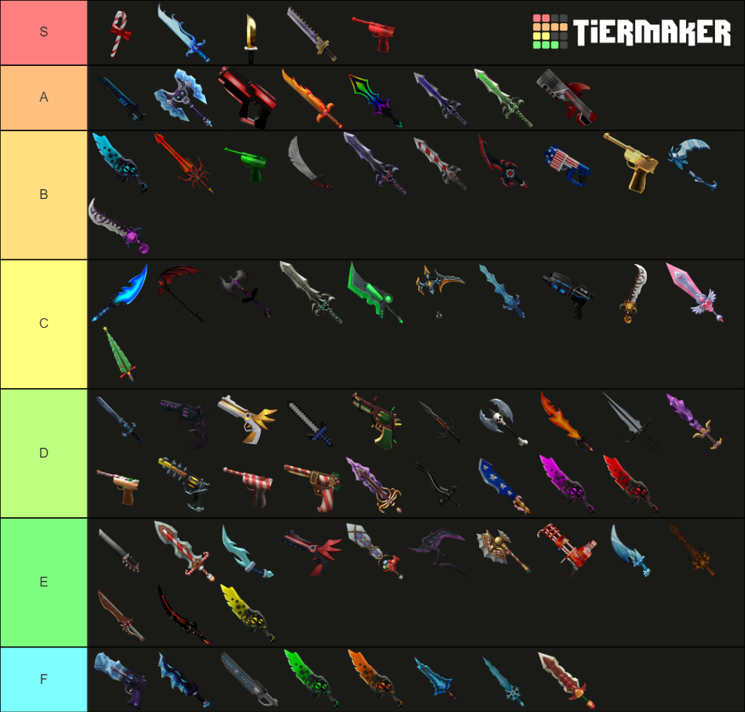 MM2 Godly/Ancients Tier List Rankings) TierMaker