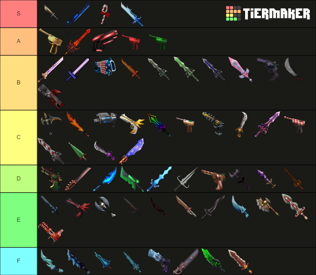 MM2 Godly Tier List Rankings) TierMaker