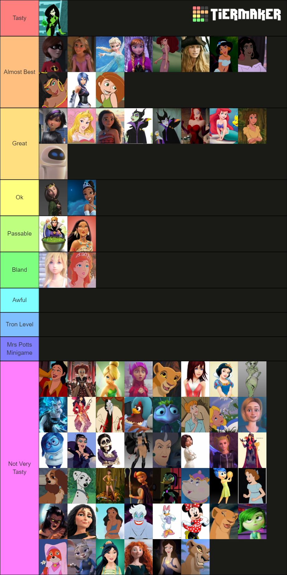 Disney Princesses and Disney Females Tier List (Community Rankings ...