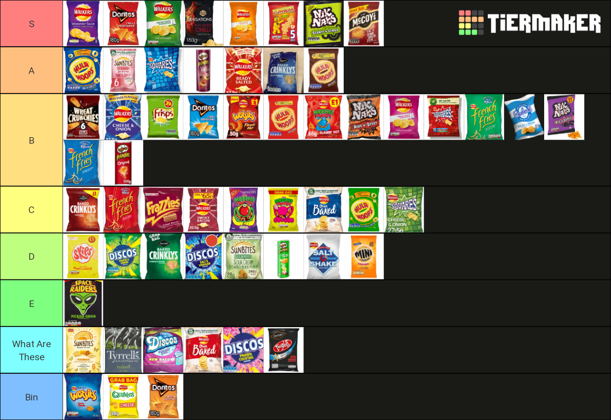 UK Crisp Tierlist Tier List (Community Rankings) - TierMaker