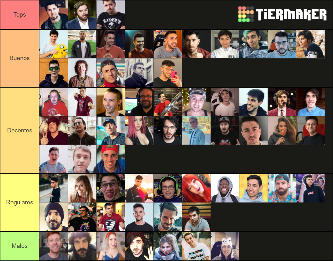 Youtubers Hispanos PA Tier List Rankings) TierMaker