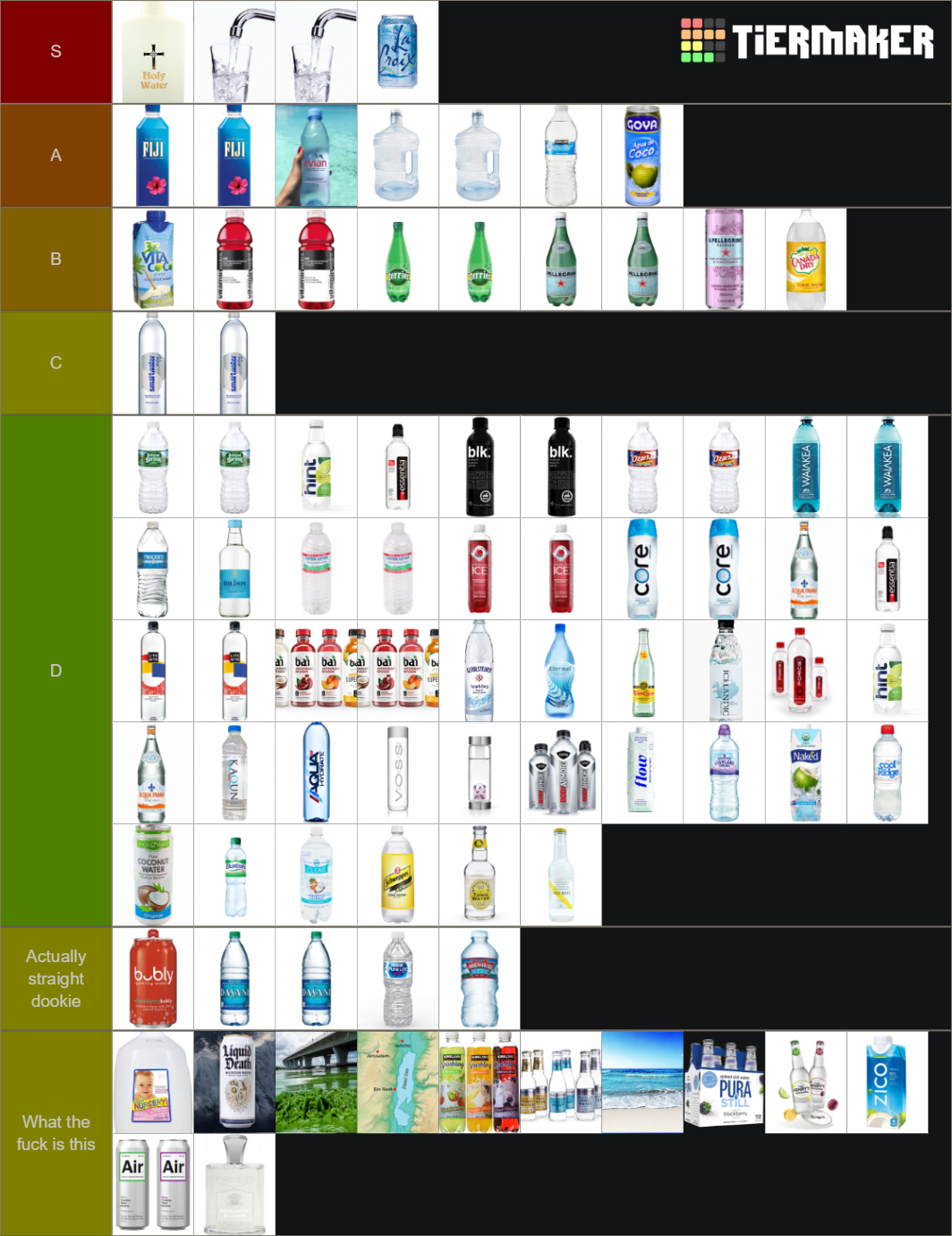 water-complete-tier-list-community-rankings-tiermaker